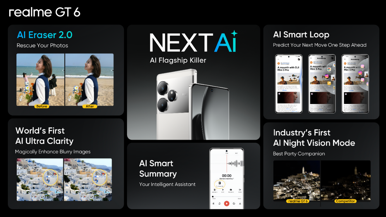 Ancora più funzioni AI in arrivo su realme GT 6